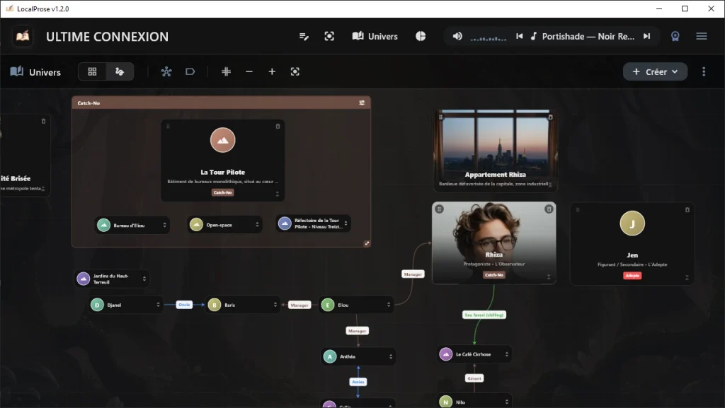 Le mode Canvas de LocalProse permet de visualiser une cartographie de ses entités et de leurs relations