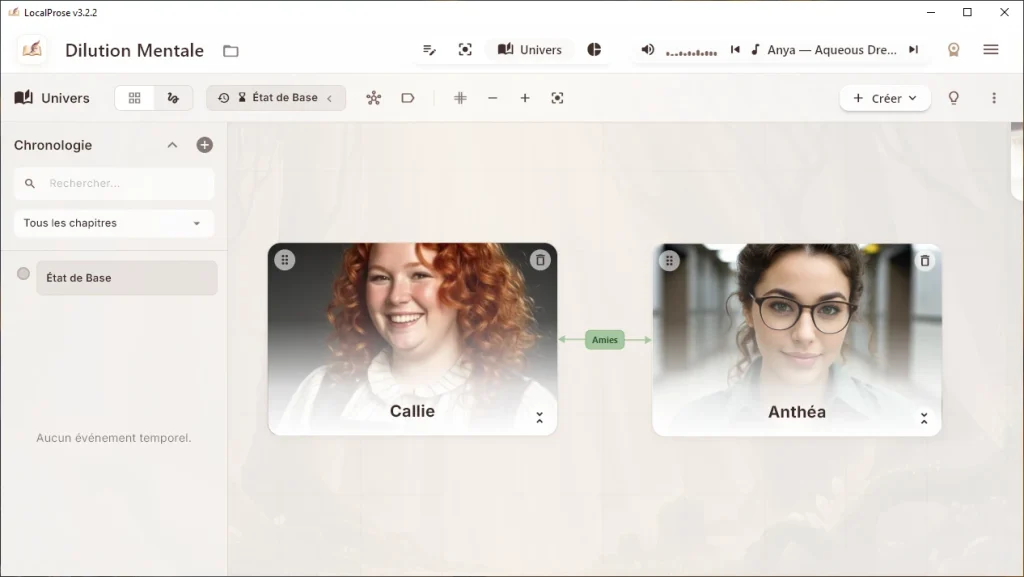 Dans l'"état de base" de notre univers, les deux personnages sont "Amies" (pour l'instant).